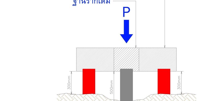 ไมโครไพล์ สปันไมโครไพล์ เสาเข็มต่อเติม ตอกเสาเข็ม เสาเข็มตอก micropile spun micro pile