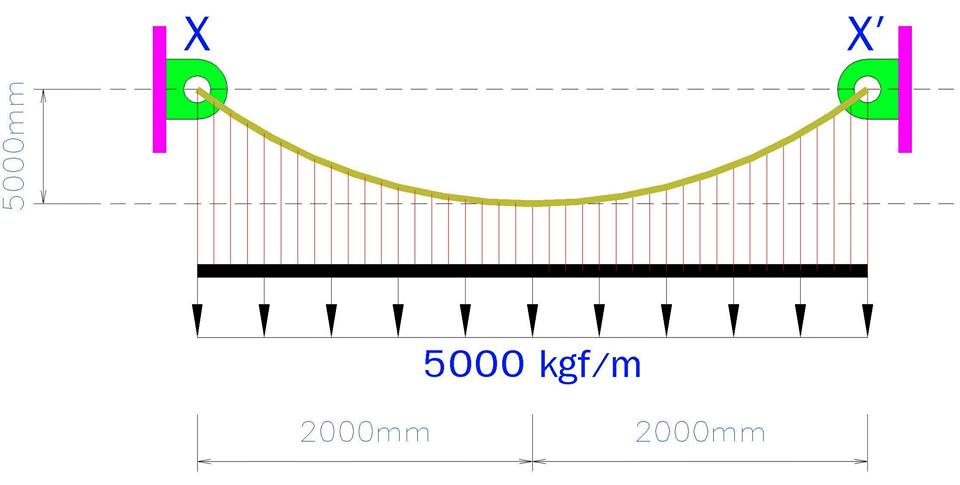 ไมโครไพล์ สปันไมโครไพล์ เสาเข็มต่อเติม ตอกเสาเข็ม เสาเข็มตอก micropile spun micro pile