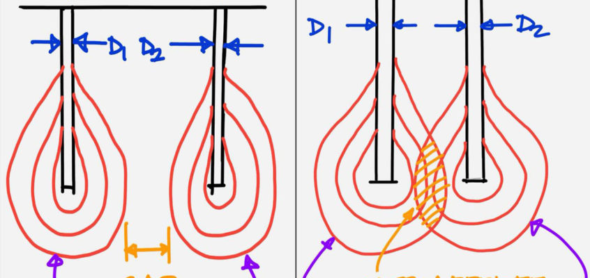 ไมโครไพล์ สปันไมโครไพล์ เสาเข็มต่อเติม ตอกเสาเข็ม เสาเข็มตอก micropile spun micro pile