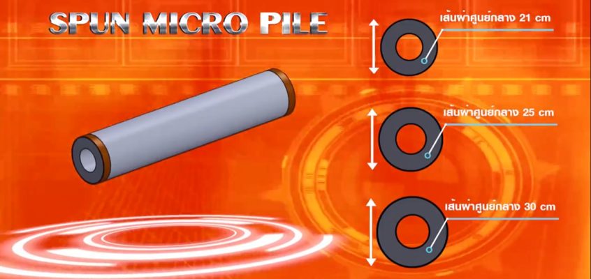 ไมโครไพล์ สปันไมโครไพล์ เสาเข็มต่อเติม ตอกเสาเข็ม เสาเข็มตอก micropile spun micro pile