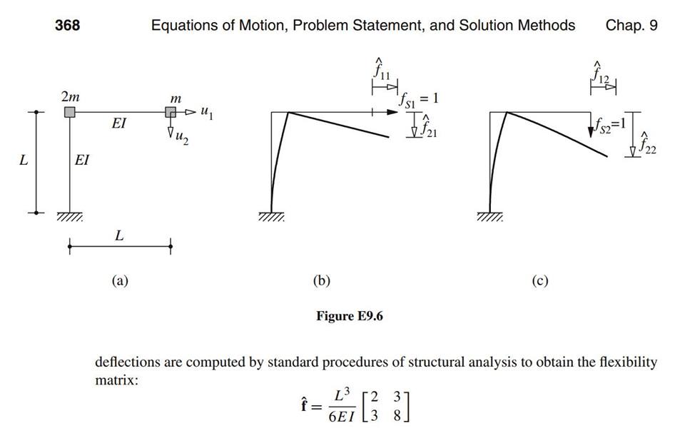 ไมโครไพล์ สปันไมโครไพล์ เสาเข็มต่อเติม ตอกเสาเข็ม เสาเข็มตอก micropile spun micro pile