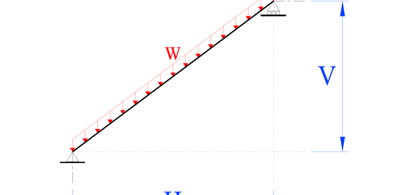 k-ไมโครไพล์ สปันไมโครไพล์ เสาเข็มต่อเติม ตอกเสาเข็ม เสาเข็มตอก micropile spun micro pile