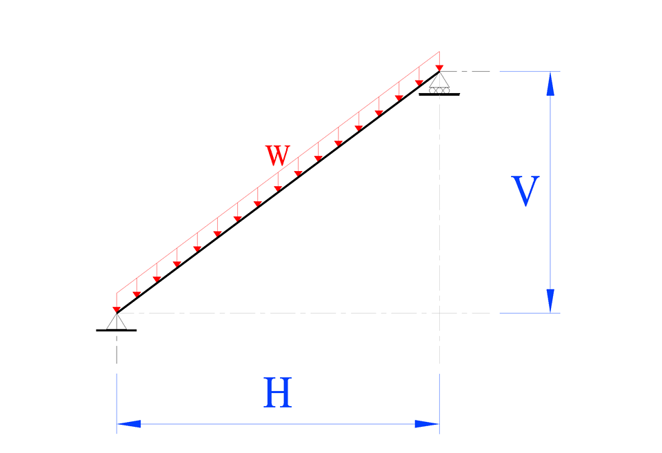 k-ไมโครไพล์ สปันไมโครไพล์ เสาเข็มต่อเติม ตอกเสาเข็ม เสาเข็มตอก micropile spun micro pile