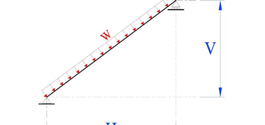 ไมโครไพล์ สปันไมโครไพล์ เสาเข็มต่อเติม ตอกเสาเข็ม เสาเข็มตอก micropile spun micro pile