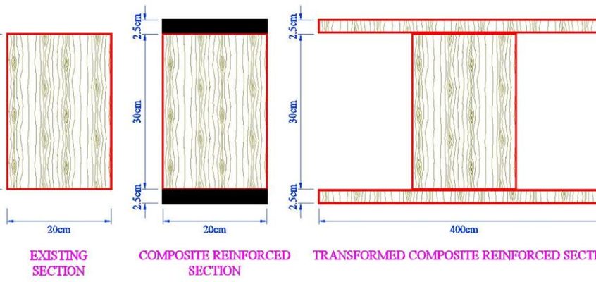 k-ไมโครไพล์ สปันไมโครไพล์ เสาเข็มต่อเติม ตอกเสาเข็ม เสาเข็มตอก micropile spun micropile 30-03