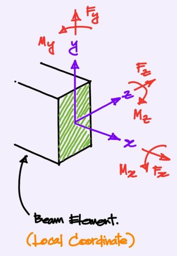 k-ไมโครไพล์ สปันไมโครไพล์ เสาเข็มต่อเติม ตอกเสาเข็ม เสาเข็มตอก micropile spun micropile 04-04