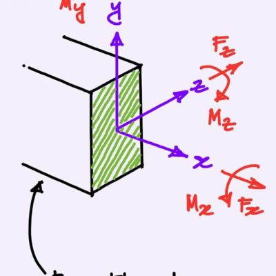 k-ไมโครไพล์ สปันไมโครไพล์ เสาเข็มต่อเติม ตอกเสาเข็ม เสาเข็มตอก micropile spun micropile 04-04