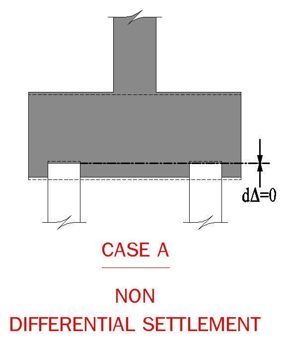 GEOTECHNICAL-FOUNDATION-ENGINEERING-DESIGN