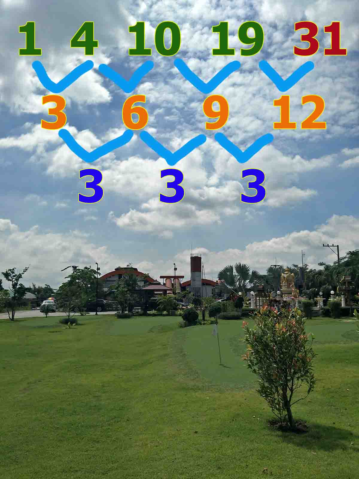 Quiz-Puzzle-ปัญหาเชาว์