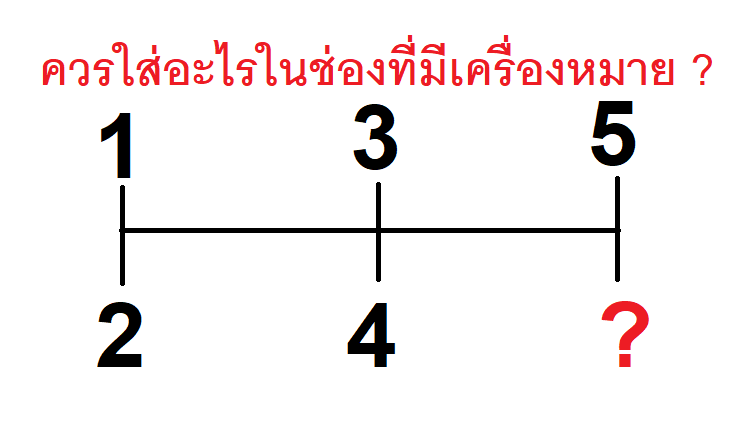 micropile,ไมโครไพล์,สปันไมโครไพล์,เสาเข็มสปันไมโครไพล์,เสาเข็มไมโครไพล์ ราคา,เสาเข็ม ไมโครไพล์ ราคา,ไมโครไพล์ คือ,ไมโครไพล์ ราคา,ไมโครไพล์ หมายถึง,ไมโครไพล์ pantip,เข็มไมโครไพล์ micro pile,micropile ราคา,เสาเข็ม micropile pantip,micropile คือ,micropile เสาเข็ม,micropile บ้าน,ขาย micropile,เสาเข็ม micropile ราคา