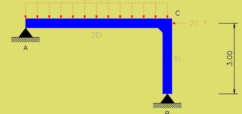 RIGID FRAME STRUCTURE ลักษณะเป็นโครงสร้าง