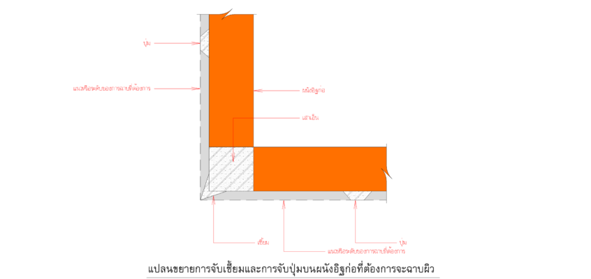 ไมโครไพล์ เสาเข็มไมโครไพล์