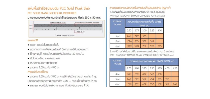 ไมโครไพล์ เสาเข็มไมโครไพล์ Micropile Spunmicropile