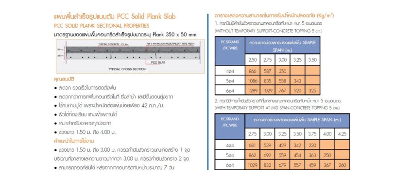 ไมโครไพล์ เสาเข็มไมโครไพล์ Micropile Spunmicropile